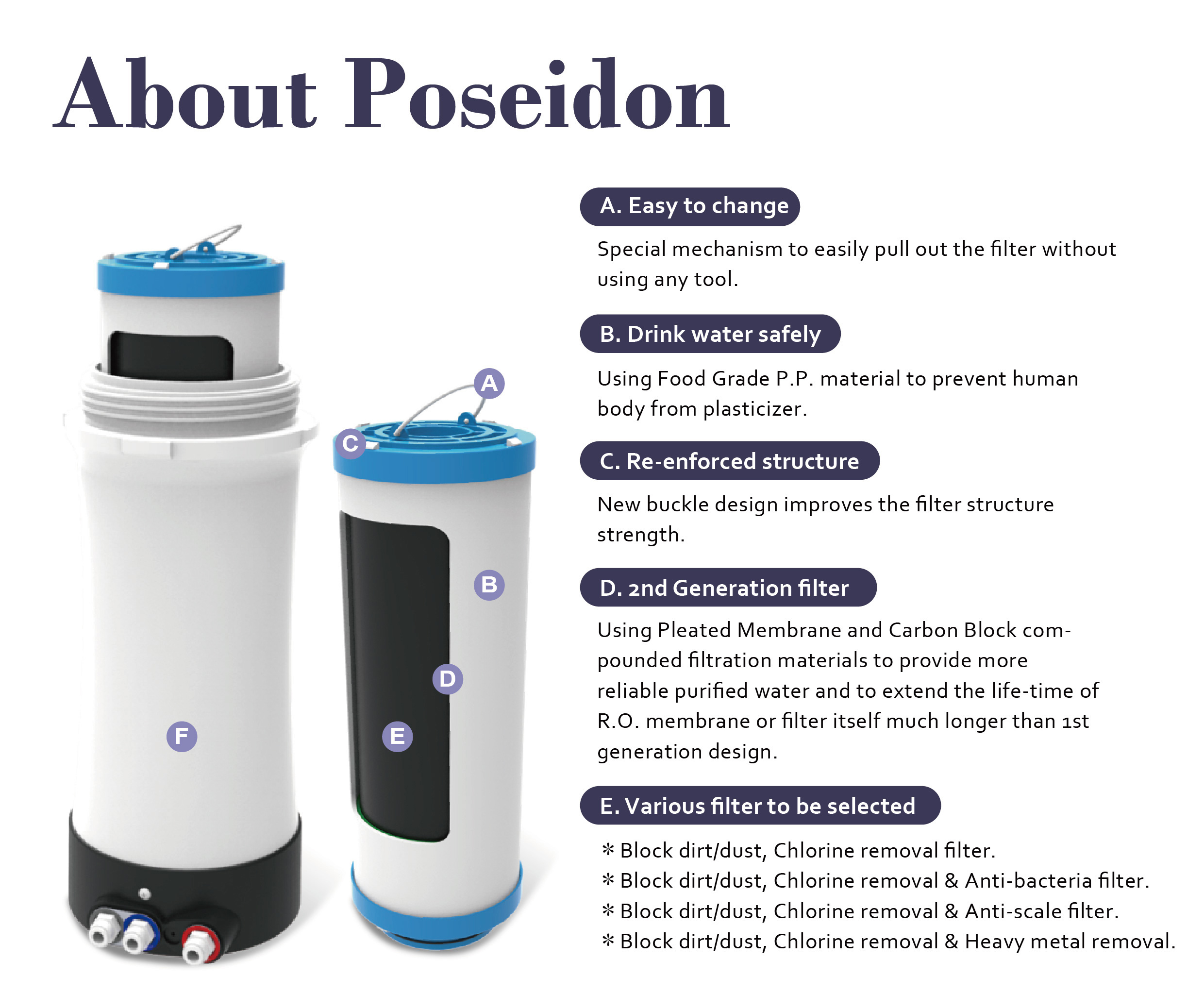 Poseidon Features